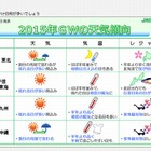 【GW】全国的に晴れ、行楽日和…日本気象協会 画像