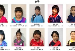 低年齢化が進む世界のトップ選手を育成…U-7卓球選手強化合宿 画像