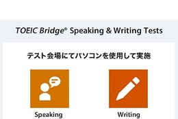 TOEIC Bridge、2019年6月より4技能測定が可能に…公式ガイドブックも発売 画像