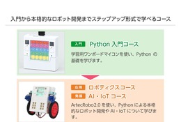 アーテック×キラメックス、中高生プログラミング講座共同開発 画像