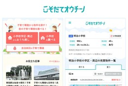 通学区域など環境から住居を探せる「こそだてオウチーノ」 画像