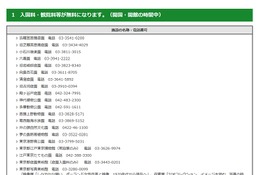「都民の日」10/1、動物園や美術館など22施設が無料 画像