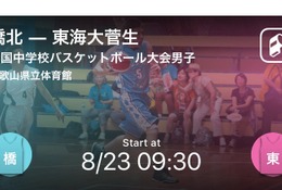Player!全国中学校バスケ男女全試合をリアルタイム速報 画像