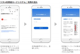 スマホで図書の貸出可能に…三谷産業ら共同開発 画像