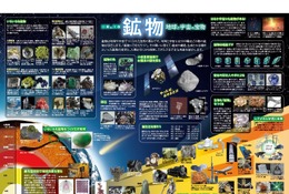 文科省の一家に1枚「鉱物」第2版、小惑星リュウグウ登場 画像