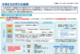 文科省「緊急対策パッケージ」給付金創設や教員加配 画像