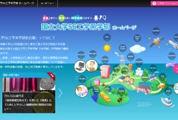 【大学受験2021】国立大56工学系学部、オープンキャンパス情報 画像