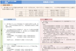 9月入学、教員増員に最大1兆5,387億円…文科省試算 画像