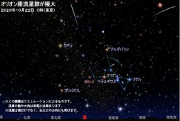 オリオン座流星群、10/21深夜から見頃…2020年は好条件 画像