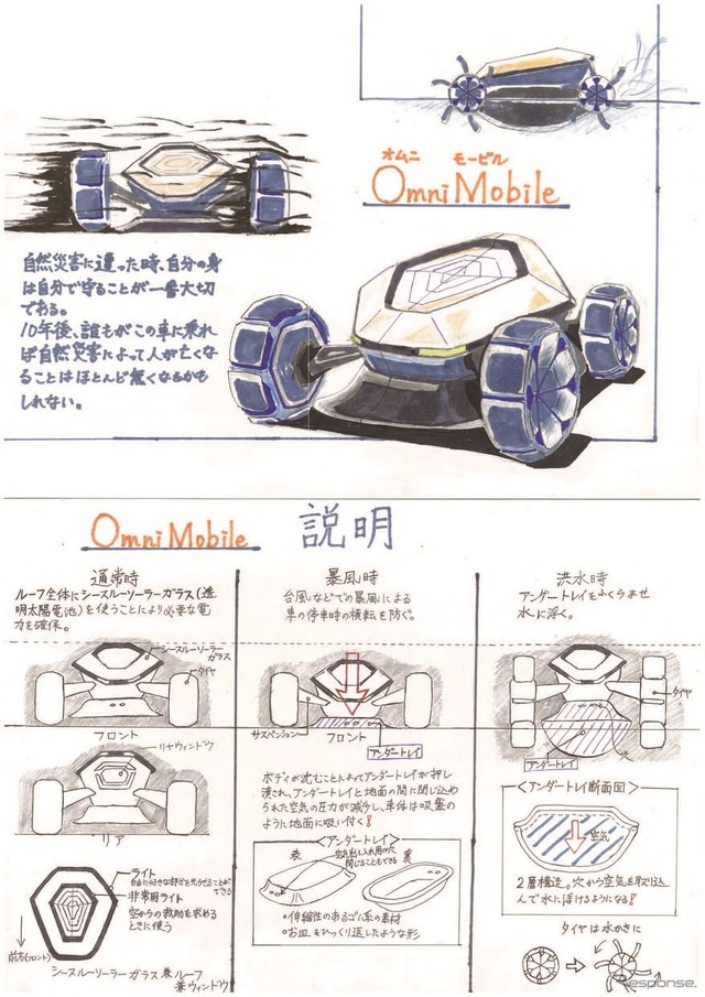 カーデザイン大賞：高橋洋平さん　福島県立福島高等学校2年…『Omni Mobile』
